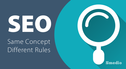 【海宇航空公司】如何优化移动排名